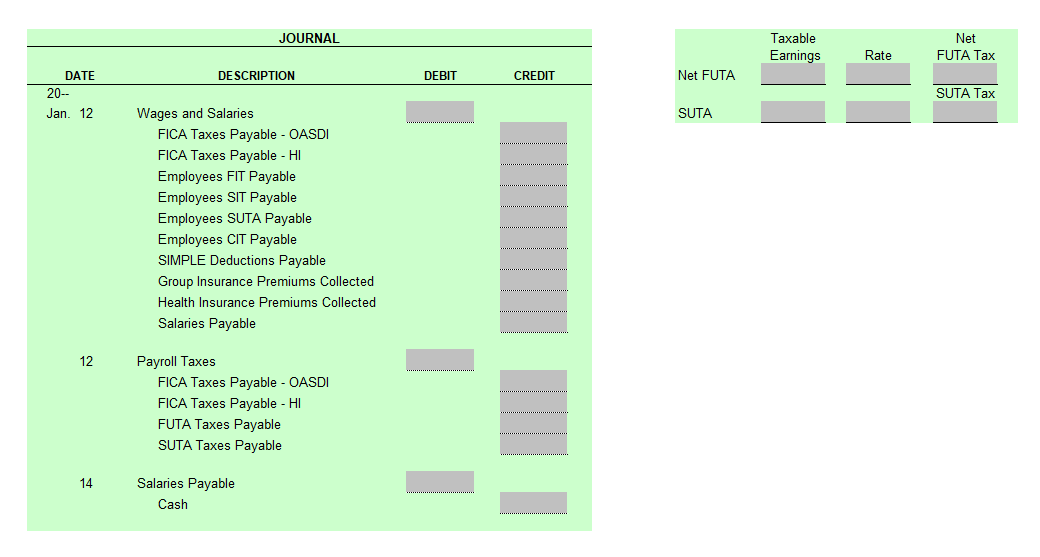 In the Continuing Payroll Problem B, presented at the end of succeeding
