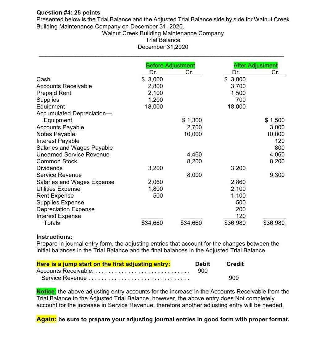typing. table format Question #4: 25 points Presented below is the