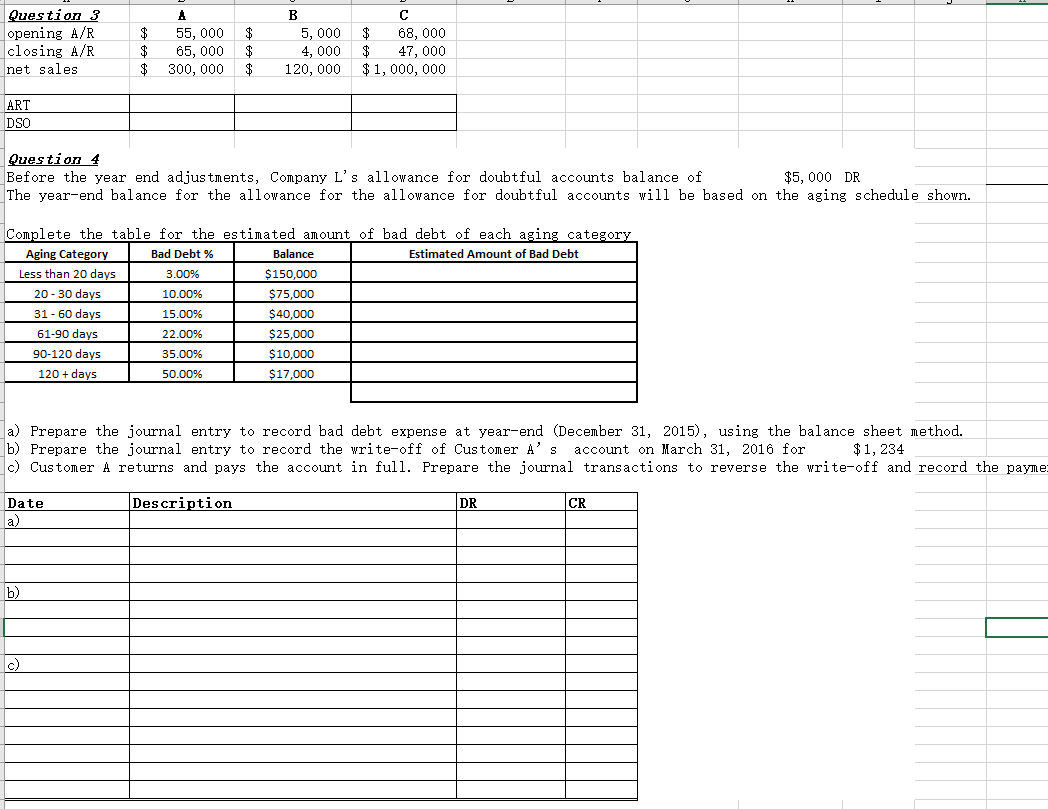 Question 3 opening A/R closing A/R net sales . 55, 000