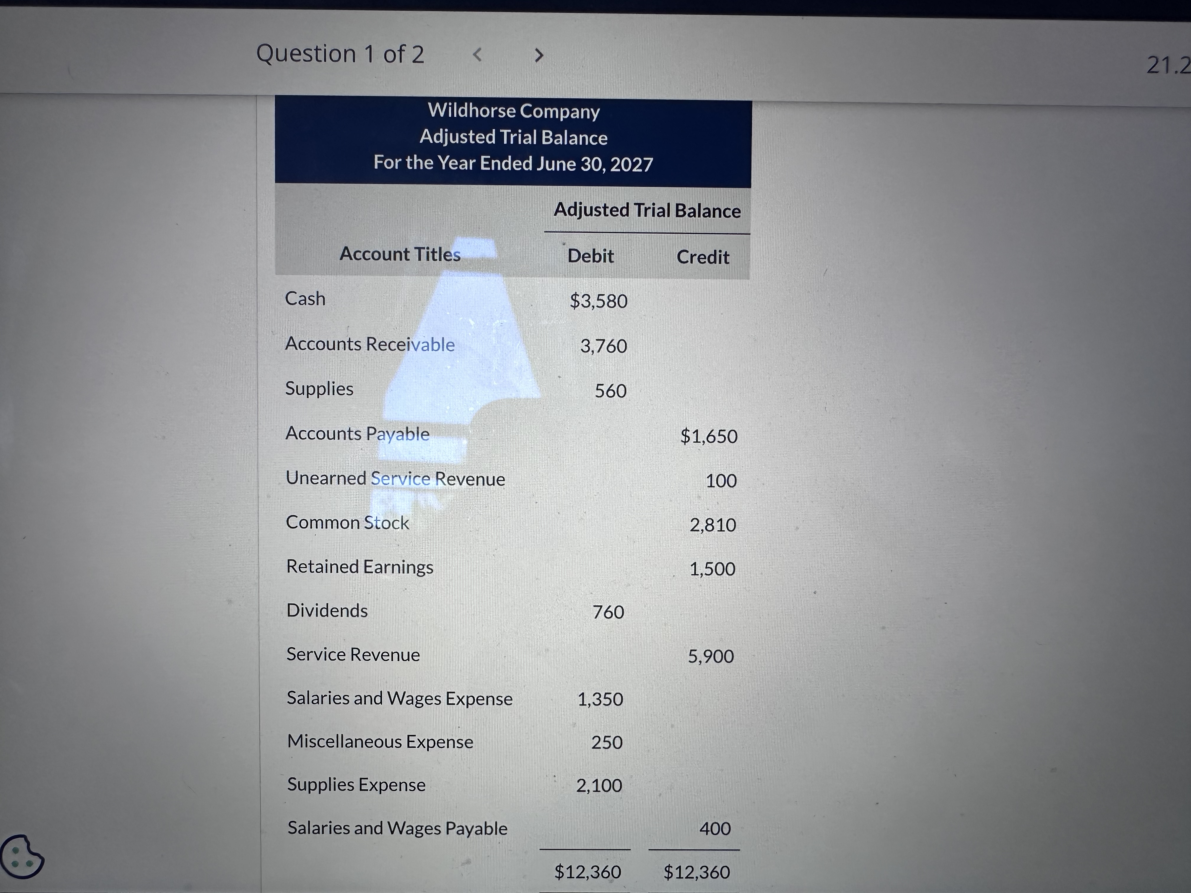  Question 1 of 2 21.2 \table[[\table[[Wildhorse Company],[Adjusted Trial Balance],[For the Year