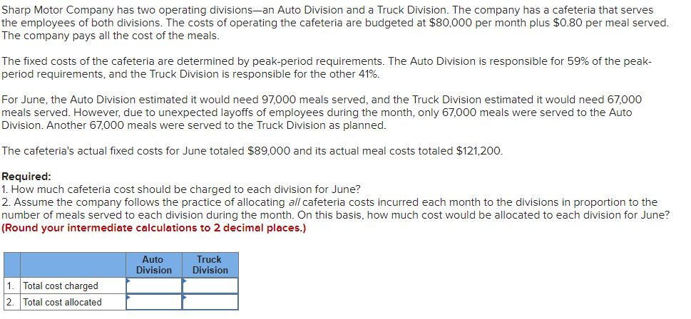  Sharp Motor Company has two operating divisions-an Auto Division and a