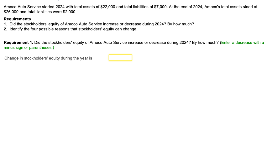 July, the first month of operation, the business, titled Ashley Stamper, MD,