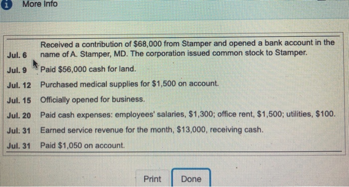 experienced the following events: (Click the icon to view the transactions.) Analyze