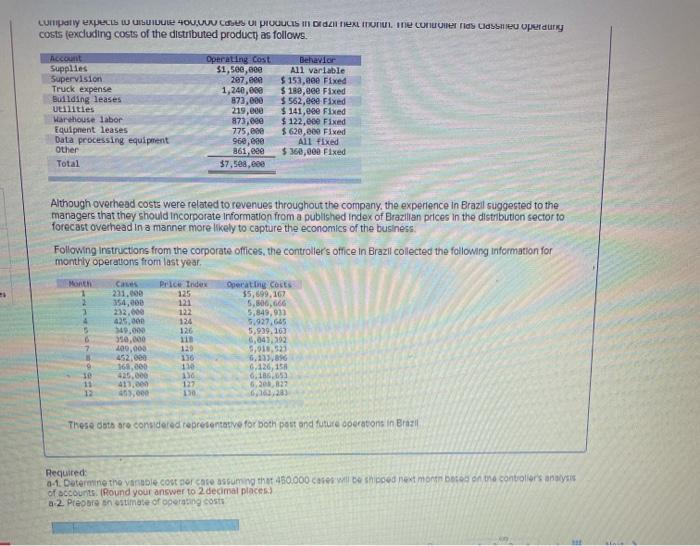  cu expect w USUID HOV.UUU CUI PRODUCIS I Dex on the