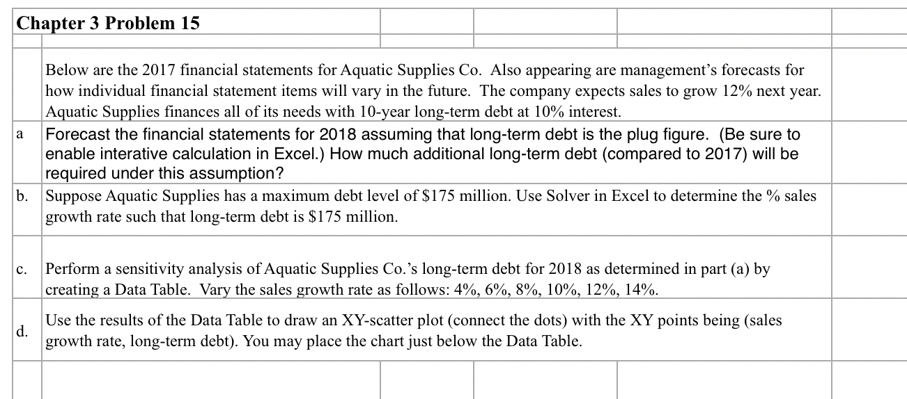  Chapter 3 Problem 15 a Below are the 2017 financial statements