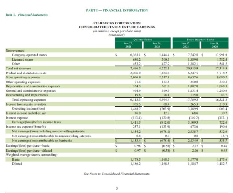 in this section you must: Provide a link to the most-recent 10K