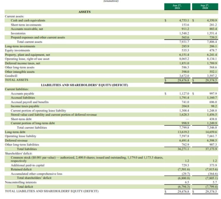 ratio. If ratio use averages be sure to show how you got