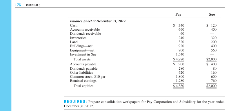 P5-6 Workpapers (noncontrolling interest, downstream sales, year after acquisition) Pay Corporation acquired