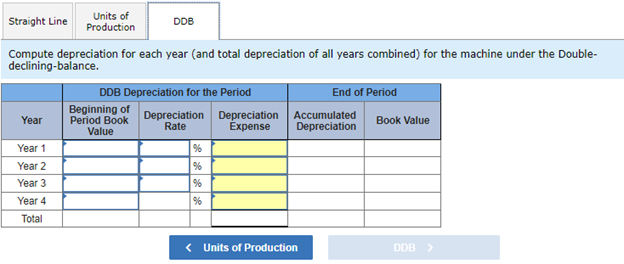 on January 1. The factory manager estimates the machine will produce 482,000