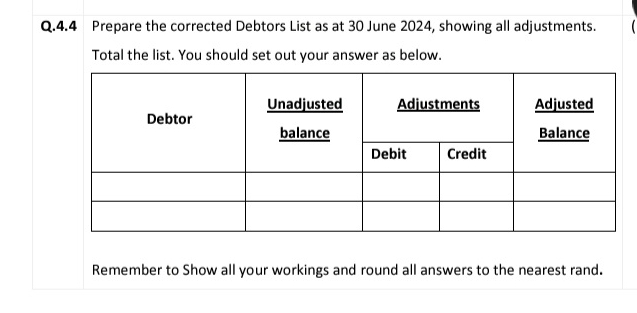  Q.4.4 Prepare the corrected Debtors List as at 30 June 2024,