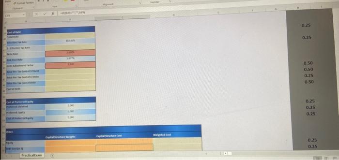 0.25 LT Debt SAR 32,304.208 0.25 0.25 Pref. Equity SAR 0.000 0.25