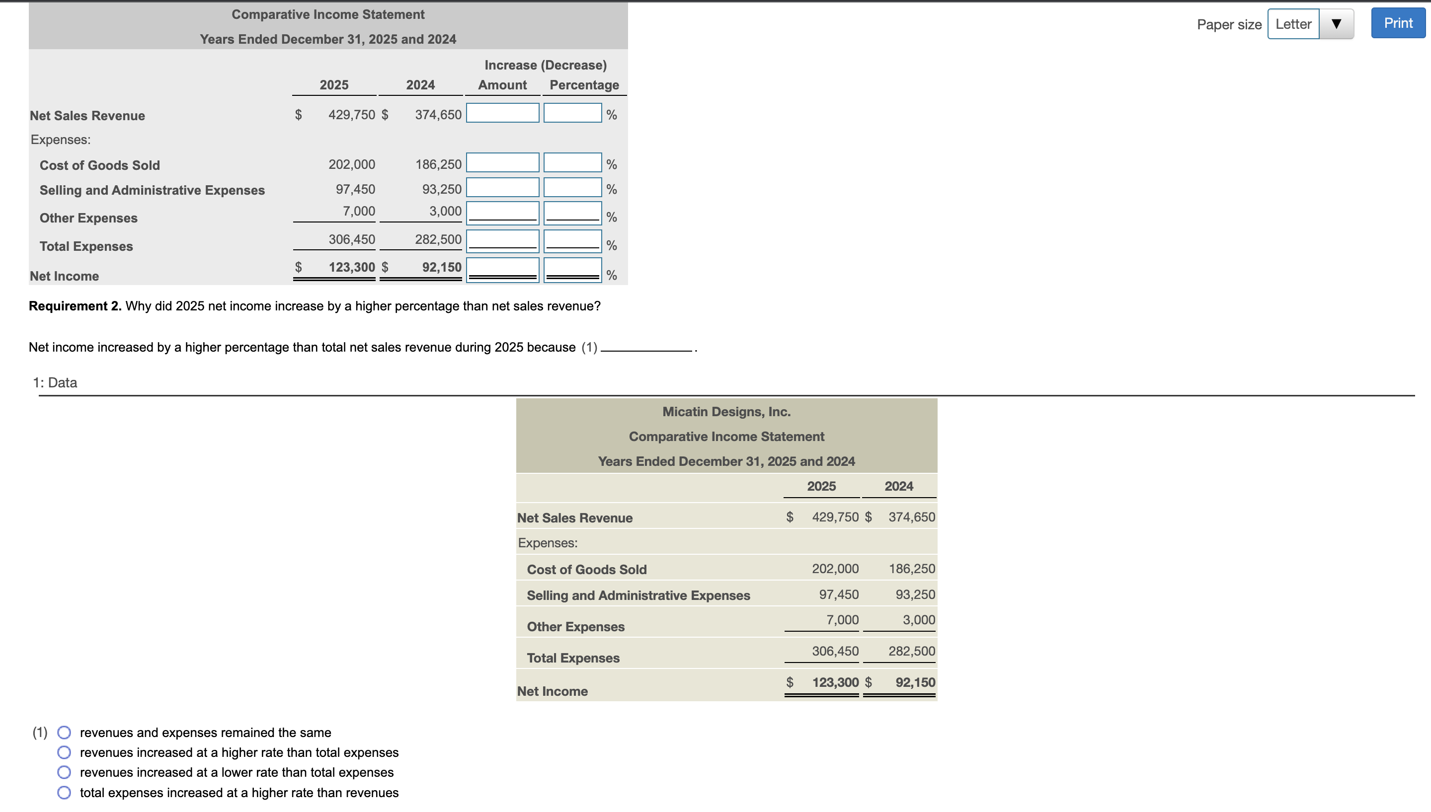 the comparative income statement of Micatin Designs, Inc. Round percentage changes to