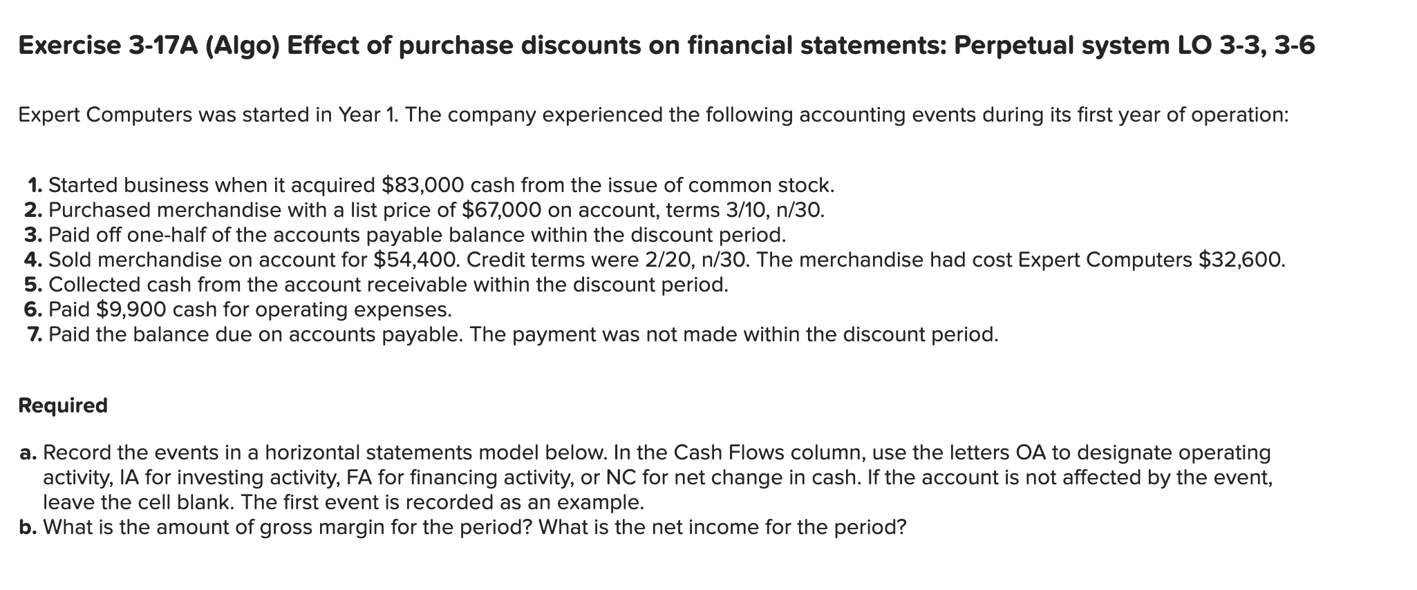  Exercise 3-17A (Algo) Effect of purchase discounts on financial statements: Perpetual