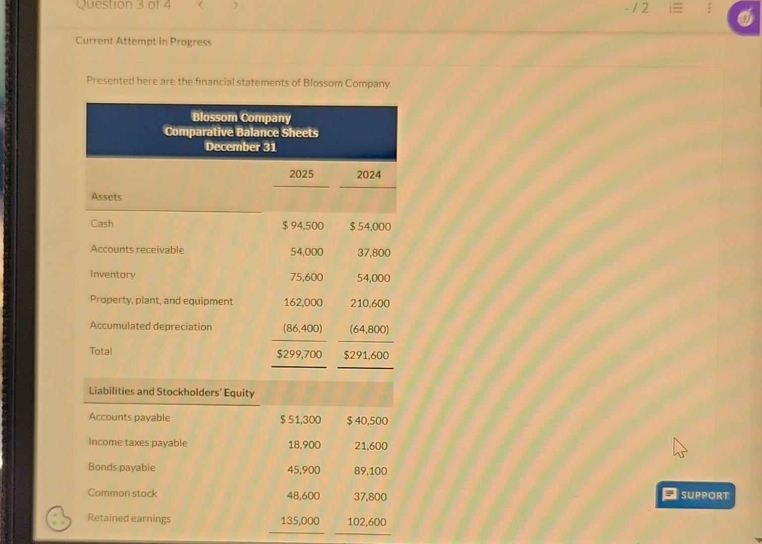  Comparative Balance Sheets December 31 \begin{tabular}{|c|c|c|} \hline \multirow[b]{2}{*}{ Assets } &