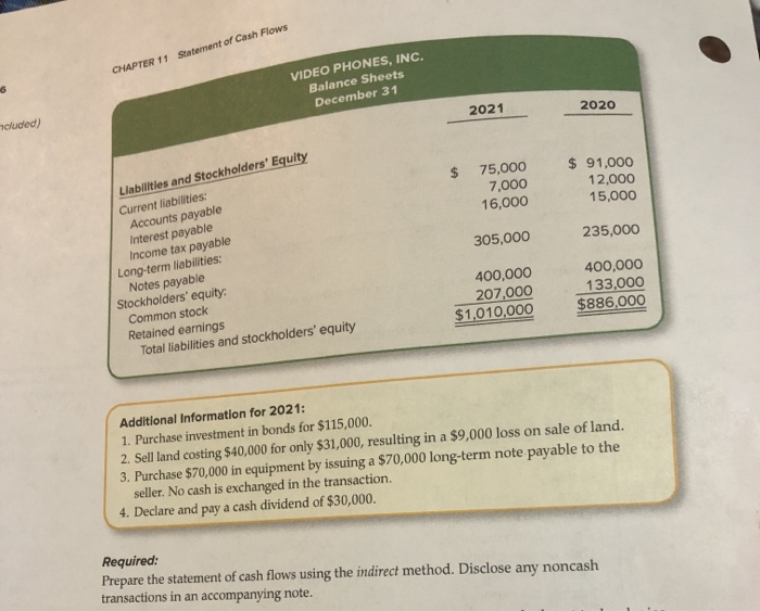 the statement of using the indirect method. P11-4A The income statement, balance