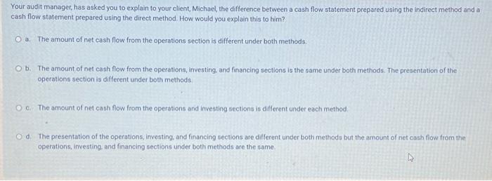  Your audit manager, has asked you to explain to your client,