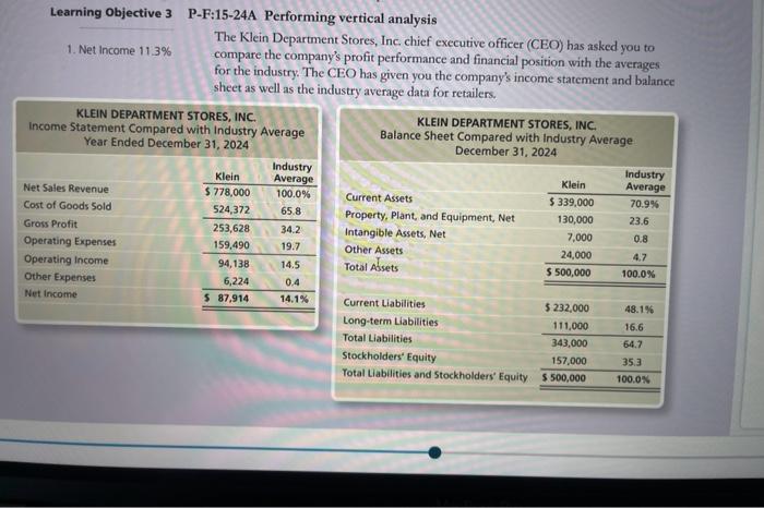  Learning Objective 3 P-F:15-24A Performing vertical analysis The Klein Department Stores,