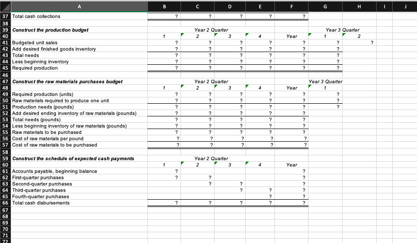 40,000 Year 2 Quarter 2 3 60,000 100,000 4 50,000 Year 3