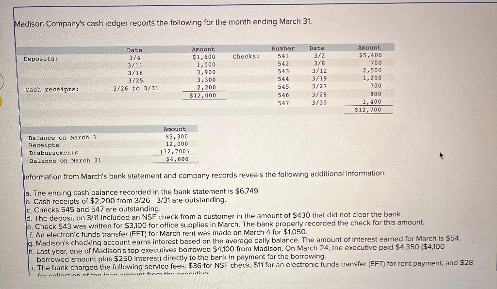 debits before credits. Madison Company's cash ledger reports the following for the