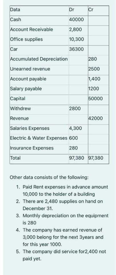 image text in transcribed