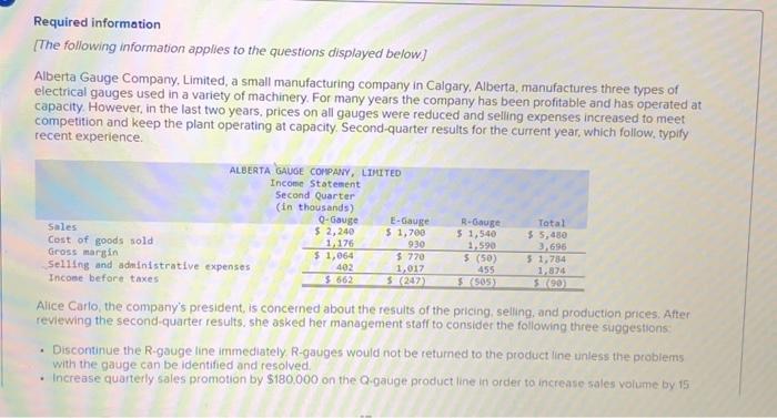  2. Use the operating data presented for Alberta Gauge Company and
