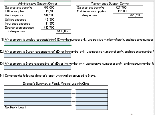Fut/Loss/0.3pt) Provided below is an illustration of the managerial relationships at Family