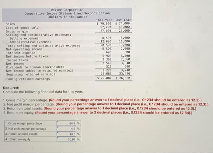 7.4 and not anywhere between 7-8 nor 13-17 Comparative financial statements for