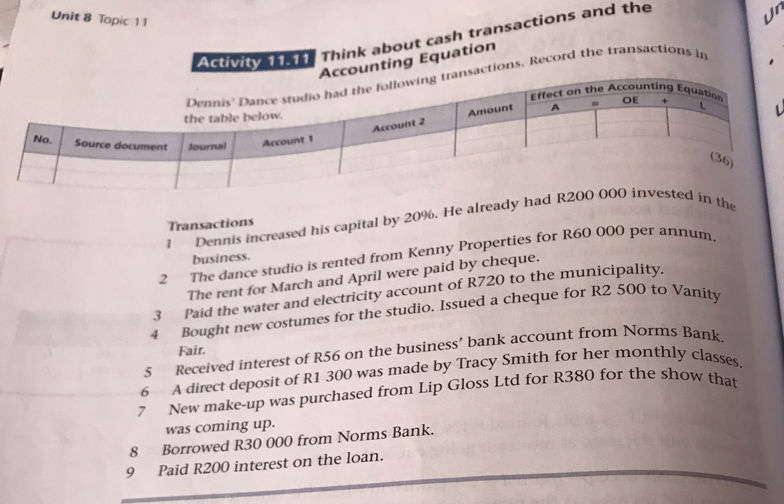  Unit 8 Topic 11 Accounting Equation Dennis' Dance studio had the