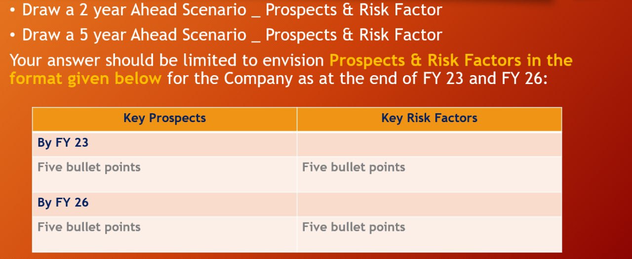  . Draw a 2 year Ahead Scenario _ Prospects & Risk