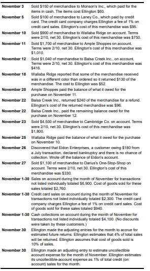 of merchandise to Monson's Inc., which paid for the items in cash.