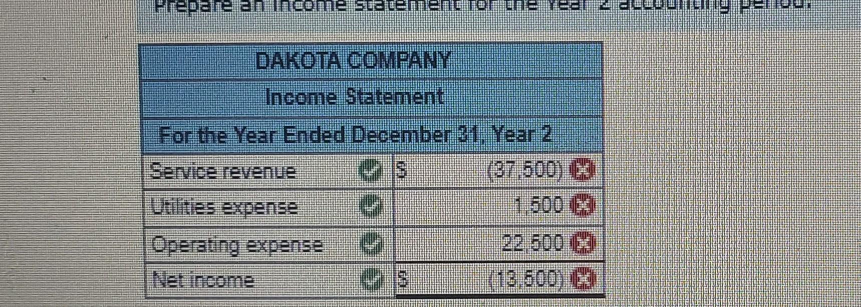 are shown in the following accoun the appropriate general ledger accounts. Record