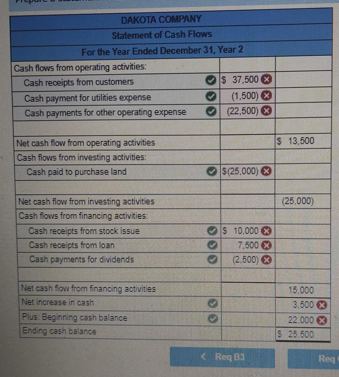 these accounts in the last column of the table. The first ever