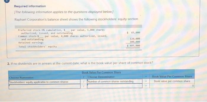 equity sections for Atticus Group at the beginning of the year (January