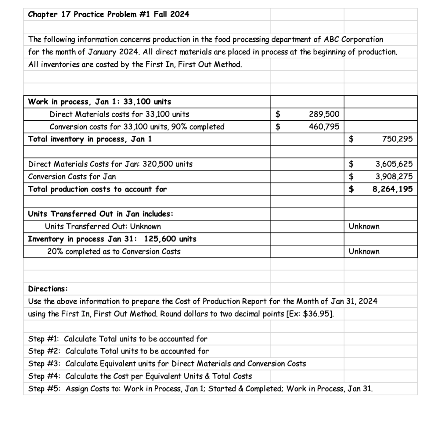  Chapter 17 Practice Problem #1 Fall 2024 The following information concerns