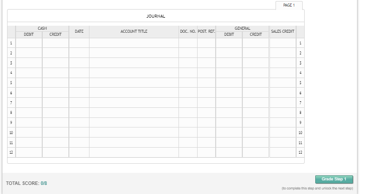 investment, $8,000.00. R1. 2 Paid cash for insurance, \$2,500.00. C1. 3 Bought