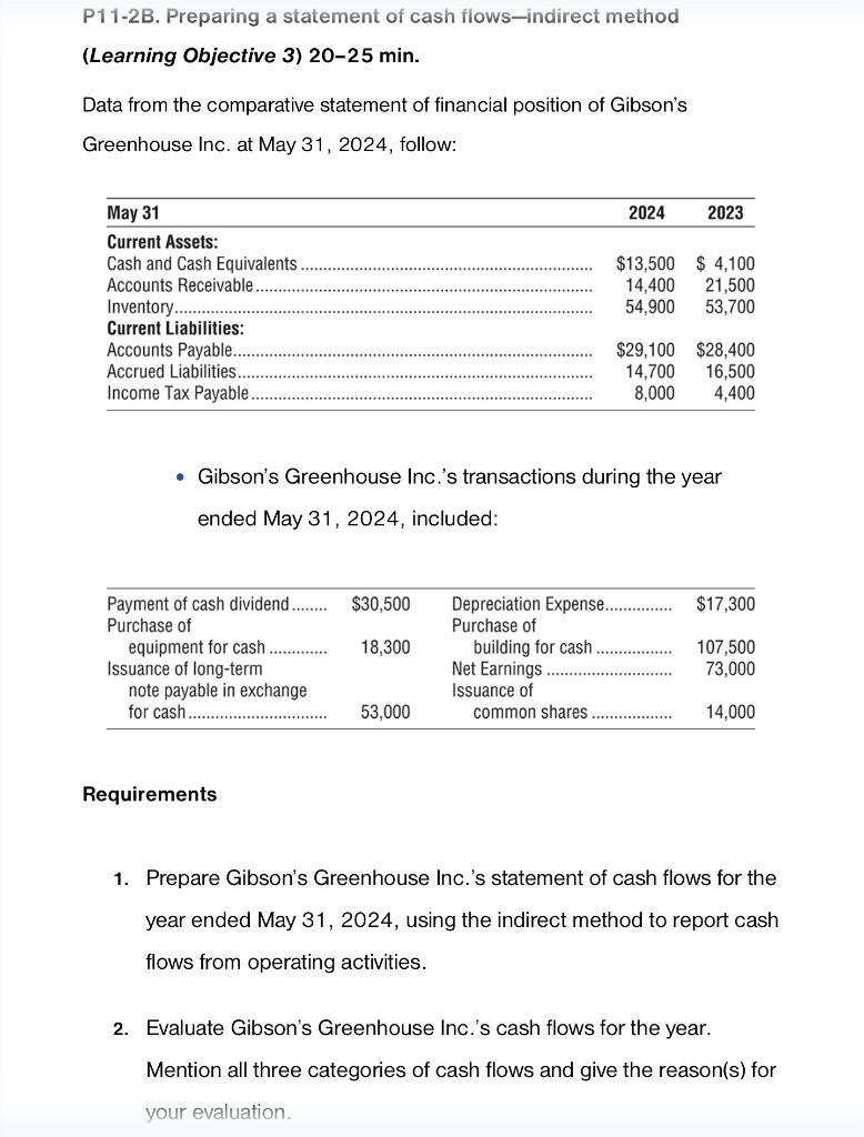 P11-2B. Preparing a statement of cash flows-indirect method (Learning Objective 3)