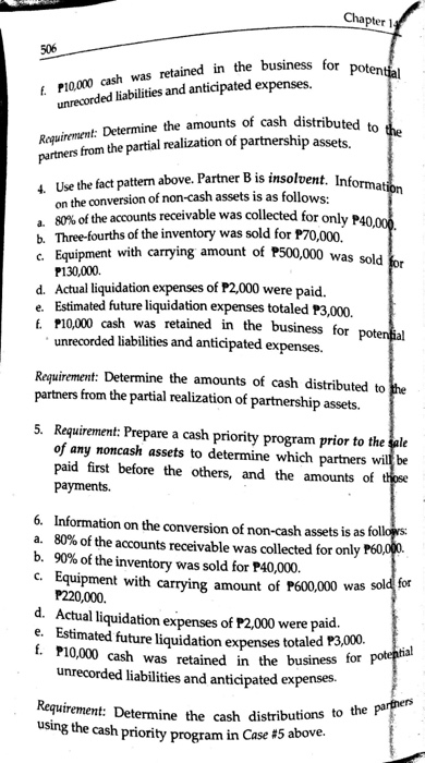 ABC Co. ABC Co.'s statement of financial position is shown bel decided
