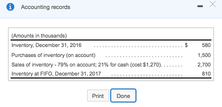  for requirement 2 the first blank's options are ( Inventory -