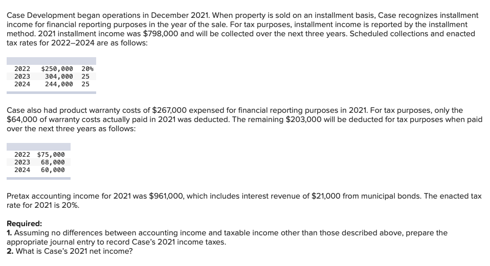  Case Development began operations in December 2021. When property is sold