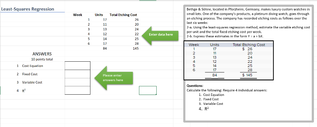 Please show how to solve the cost equation using excel, thank you