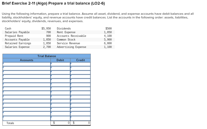  Brief Exercise 2-11(Algo) Prepare a trial balance (LO2-6) Using the following