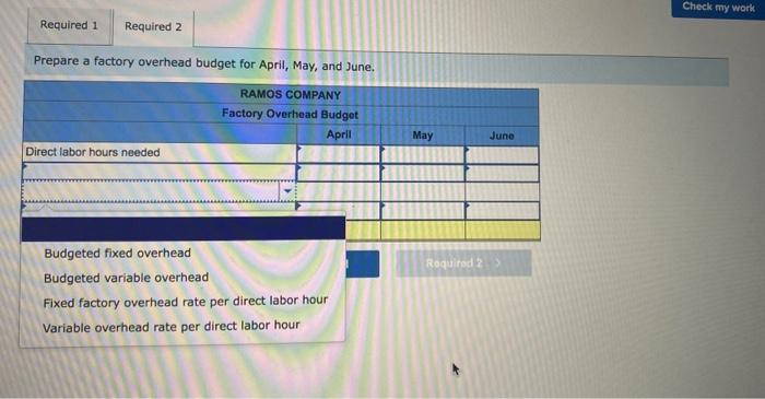 inventory (pounds) Budgeted units sales for month Direct labor cost per hour