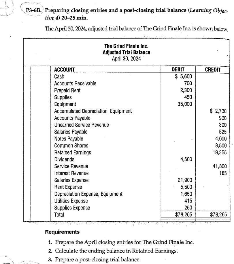  3-6B. Preparing closing entries and a post-closing trial balance (Learning Objective