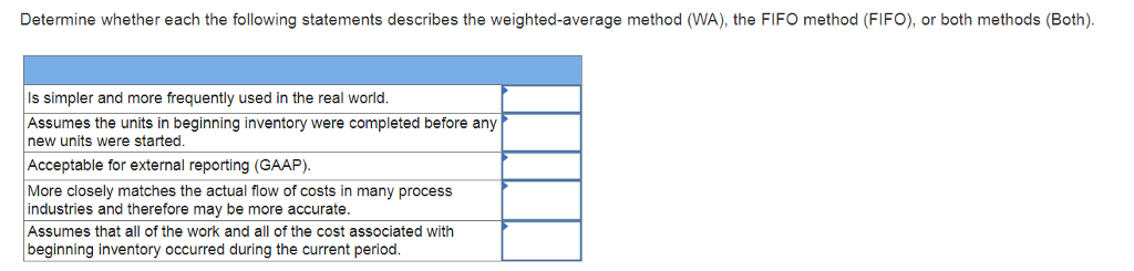  Determine whether each the following statements describes the weighted-average method (WA),