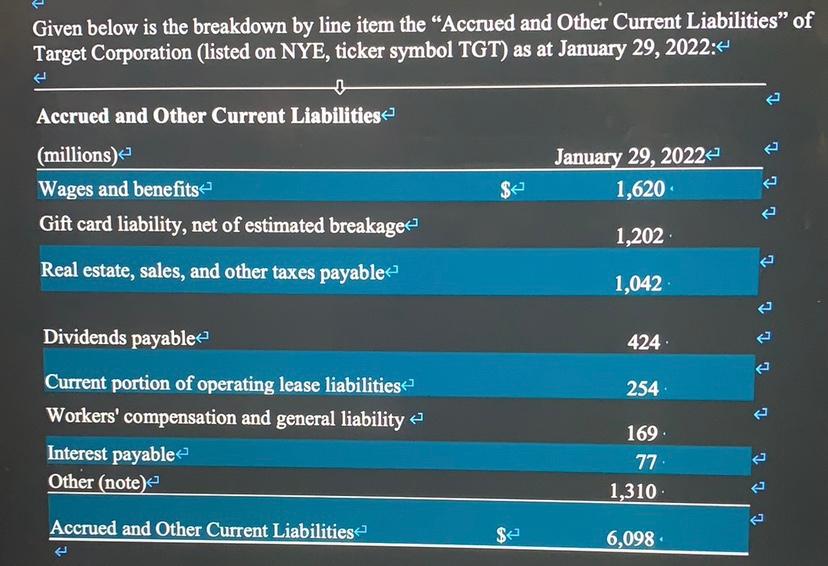 item the "Accrued and Other Current Liabilities" of Target Corporation (listed on