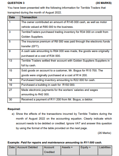 Please help QUESTION 3 (35 MARKS) You have been presented with the