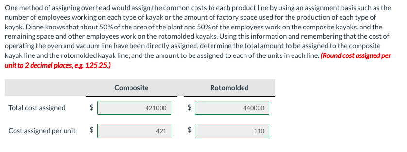 product linescomposite kayaks, which are handmade and very labor-intensive, and rotomolded kayaks,