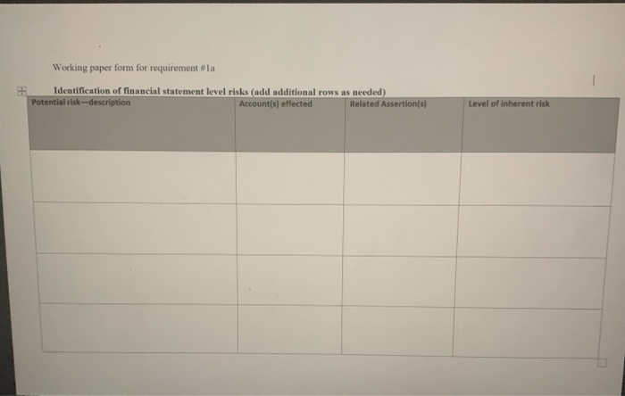 the extent of BOSS LTD revenue. You are an associate articling with