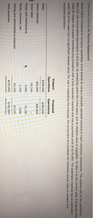  Differential Analysis for Machine Replacement Boyer Digital Components Company assembles circuit