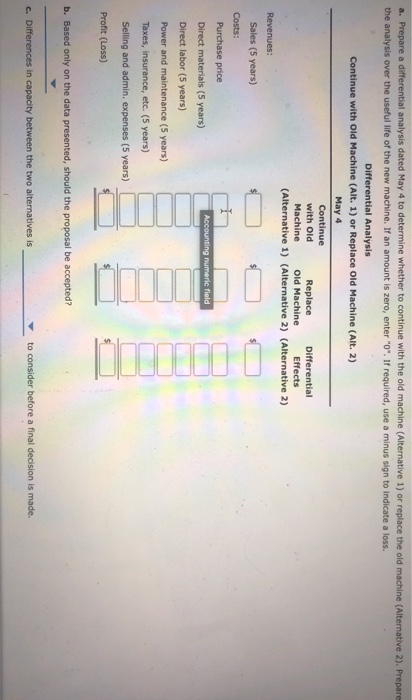 boards by using a manually operated machine to insert electronic components. The